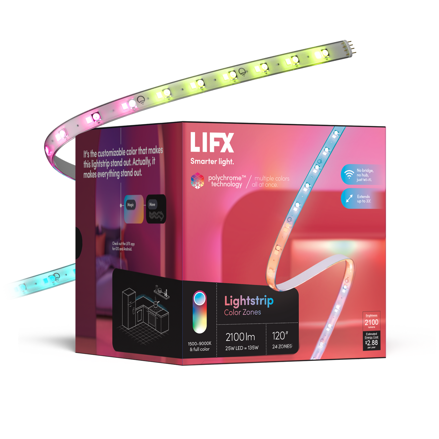 Lightstrip 120" Kit