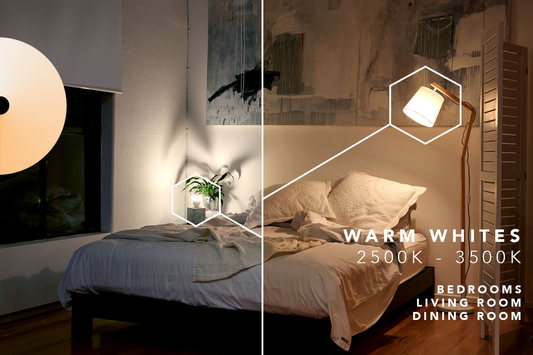 Understanding Kelvin and Light Temperature