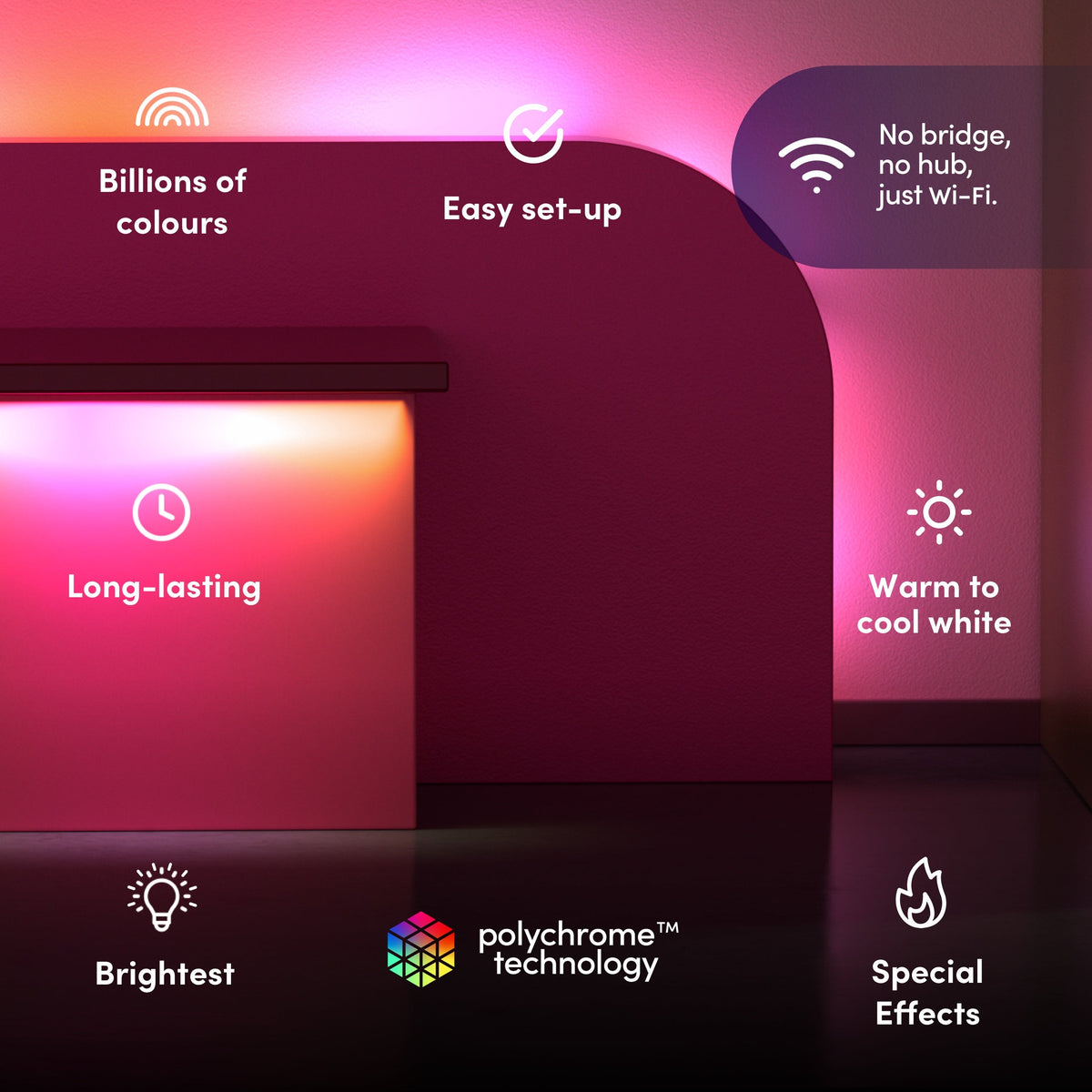LIFX SuperColor 40" Lightstrip Kit - 700 Lumens