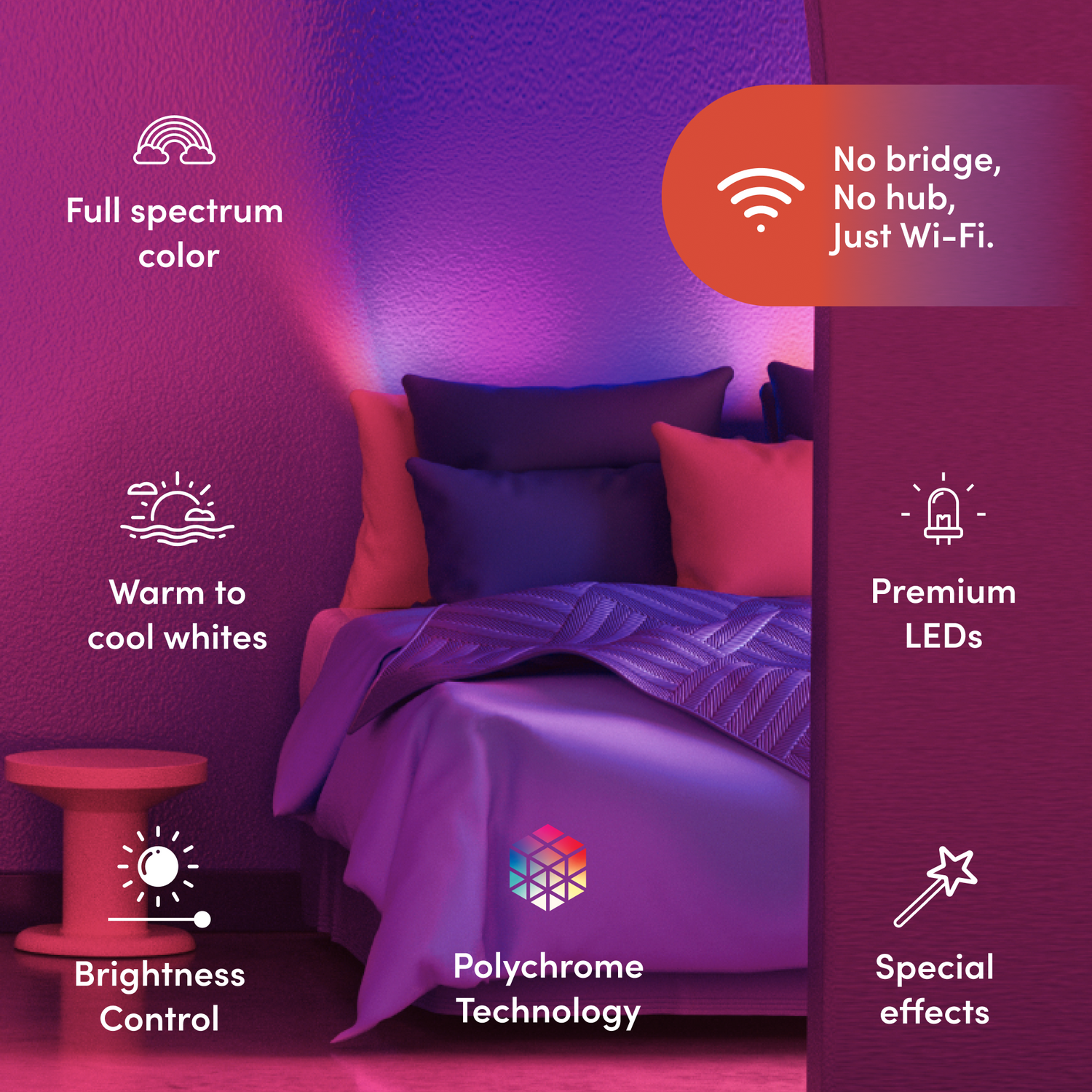 LIFX Day & Dusk Mini Ampoule LED pack de 4 – Votre partenaire hi-tech !