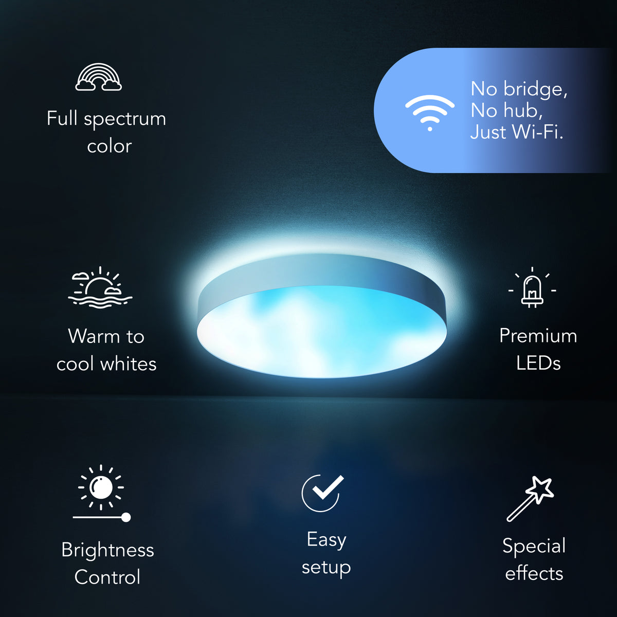 LIFX SuperColor 15" Ceiling Light White Trim + 2 Button Switch Bundle
