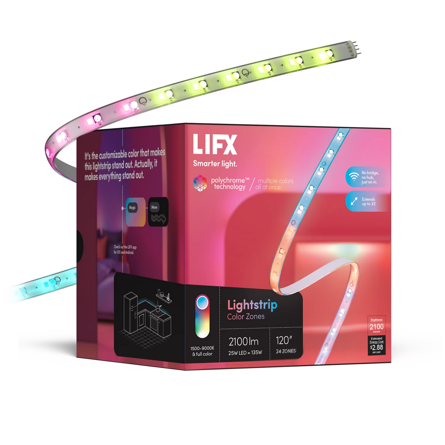 Lightstrip 120" Kit