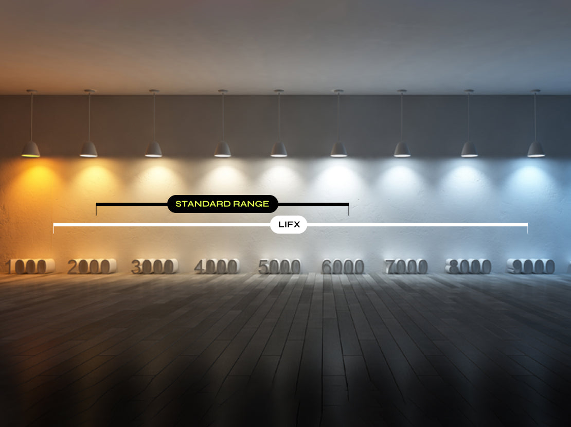 Broad White Spectrum